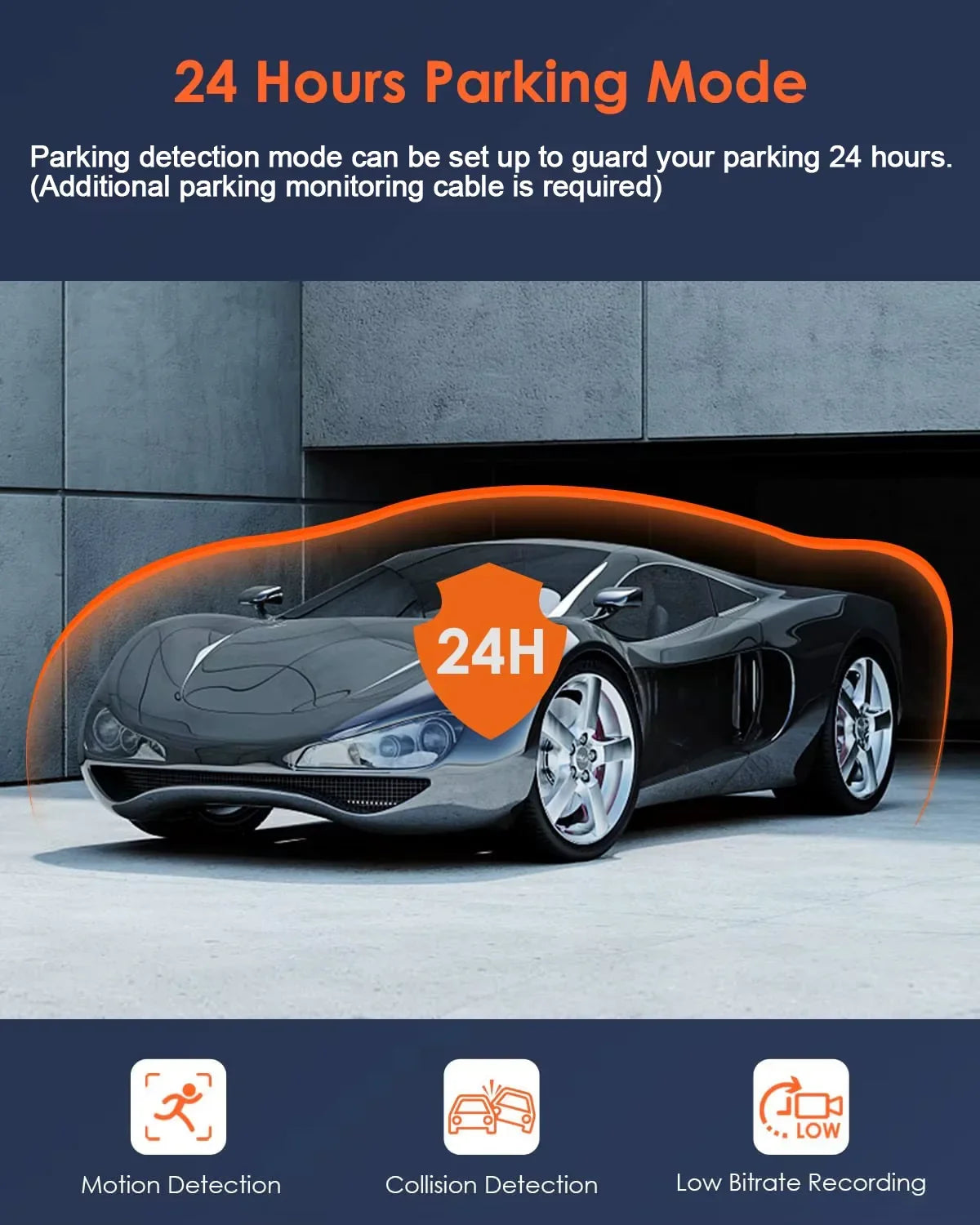 1080P Dual Dash Cam with 32GB SD Card
